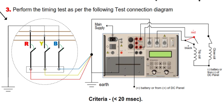 A diagram of a test

Description automatically generated
